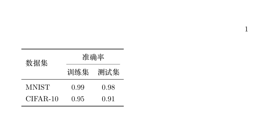 Merged Cell Table Rendering Effect